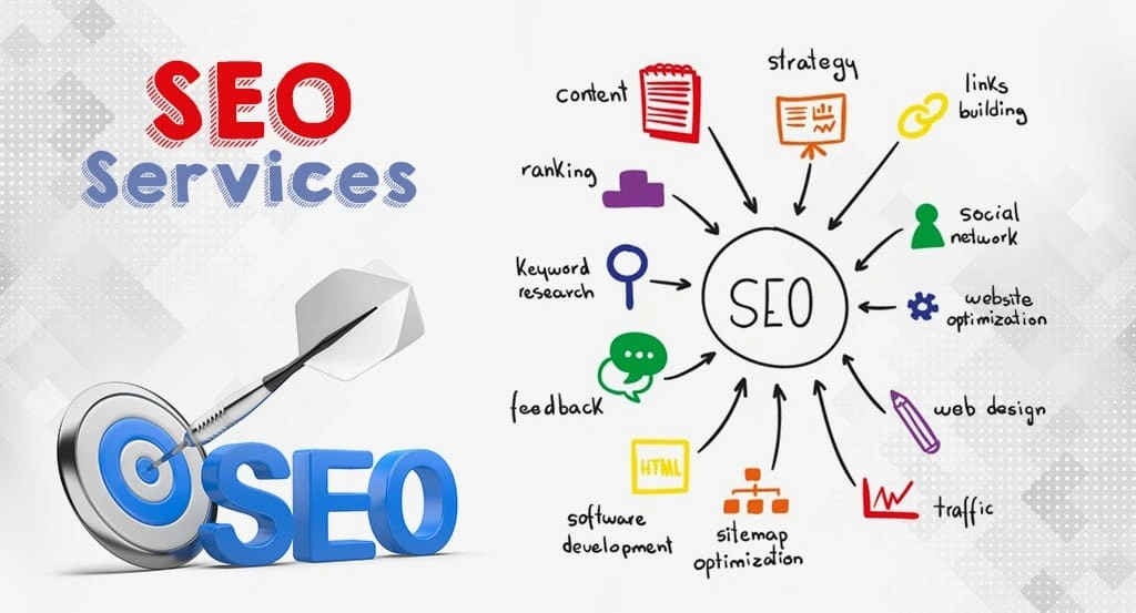 How to Conduct a Content Audit to Refresh Underperforming Pages