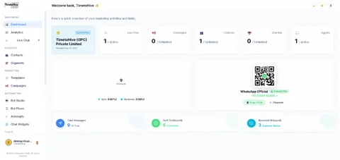 WhatsApp CRM dashboard displaying automated customer communication workflows and lead capture